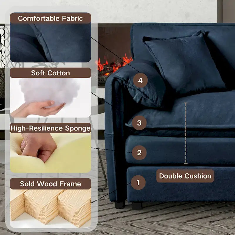 109.45   Chenille Upholstered U-Shaped Modular Sectional Sofa with Double-Layer Cushions, DIY Combination