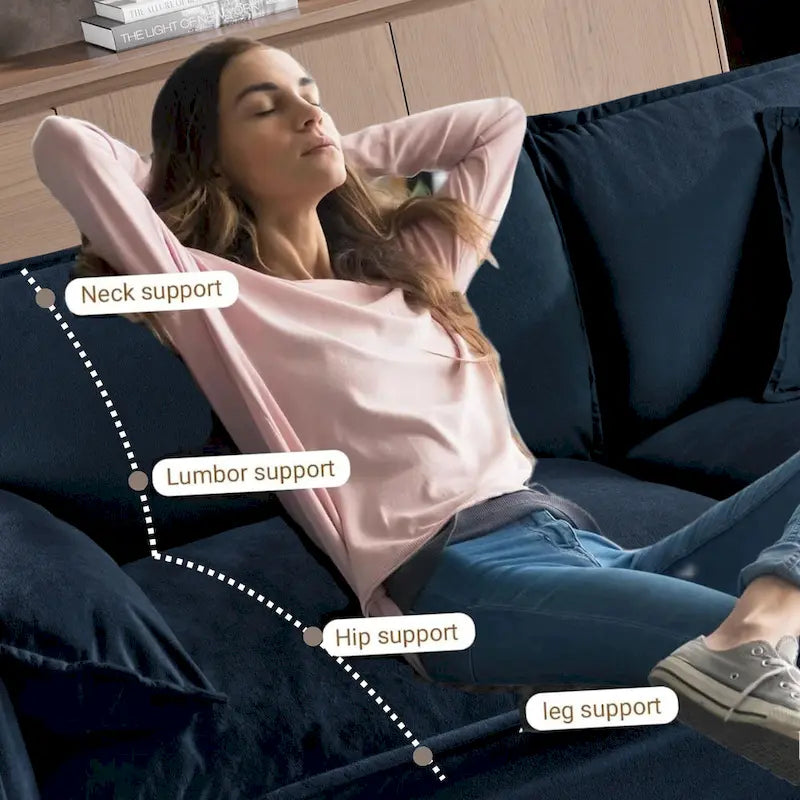 109.45   Chenille Upholstered U-Shaped Modular Sectional Sofa with Double-Layer Cushions, DIY Combination